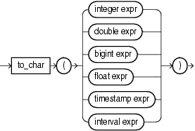 img/GUID-8A87CA3F-EB4C-4F91-9870-E3CB9C8E13A1-default.png