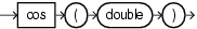img/GUID-988AC95D-3437-4949-A141-92E4D67C7C94-default.png