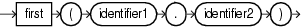 img/GUID-A665D805-7FF5-4707-9BE9-D530F29F4E6F-default.png