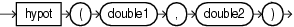 img/GUID-A7923E76-224D-4F21-A1B4-79F6BABE6F4A-default.png
