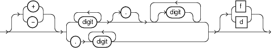 img/GUID-C53DC325-9688-4C9E-AD86-657032CD0186-default.png