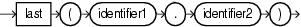 img/GUID-CB573C0C-8B6D-4B05-B596-50B3EB95C013-default.png