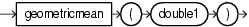img/GUID-E07C04D5-3426-45F4-8A16-CD2D55242F2C-default.png