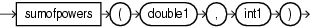 img/GUID-E69E208C-4AFD-4EF6-855E-DD6D363C6A24-default.png