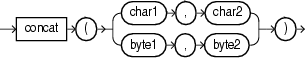 img/GUID-E6E9EC20-DFBC-4184-9EDF-F45DDEE48952-default.png