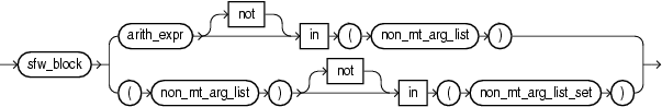 img/GUID-EC341D6C-32EA-4039-9C49-9D012EEC3B4A-default.png