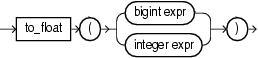 img/GUID-F5A65B49-B4E9-4A50-AE74-5F0289BE59A0-default.png