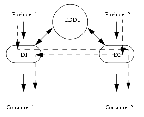 図10-2の説明が続きます