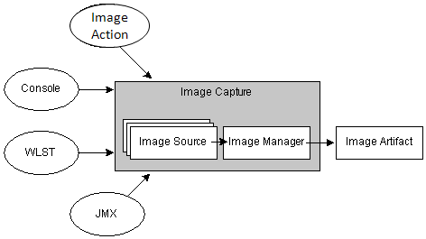 図2-6の説明が続きます