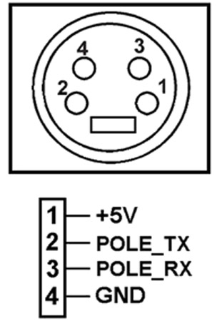 This figure shows the Customer Display Pin Reference.
