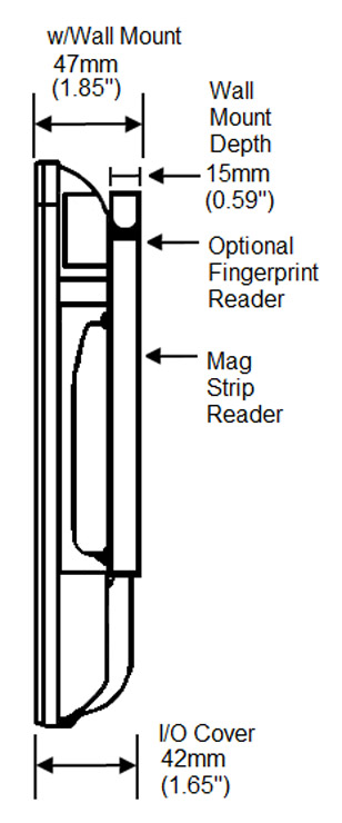 This figure shows the wall mount dimensions from the side.