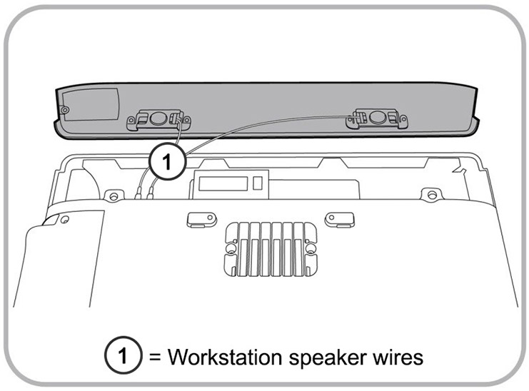 This figure shows how to remove the cover of the Workstation 6 and the location of the speaker wires.