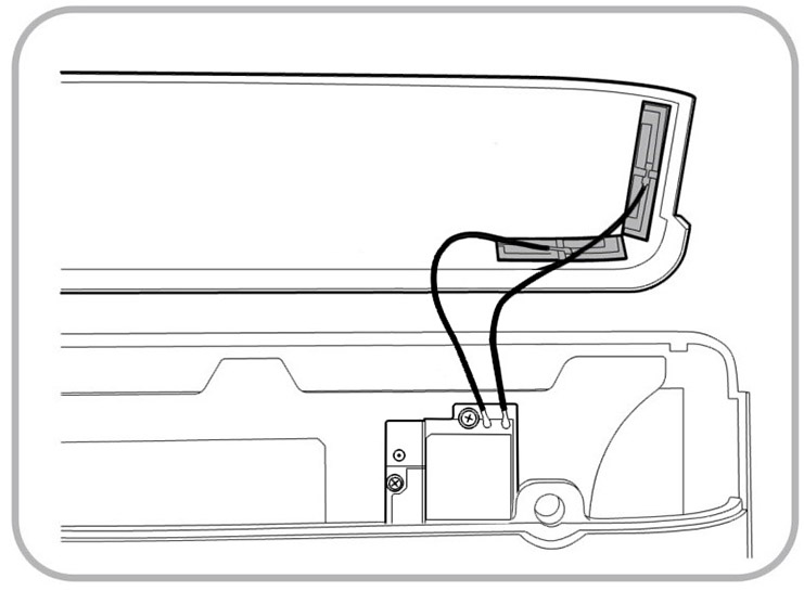 This figure shows the wireless antennas attached to the top cover interior of the Workstation 6.