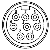 This figure shows the Series 2 Cash Drawer Pin Reference.