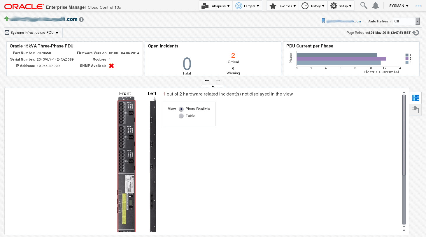 Physical View of the PDU