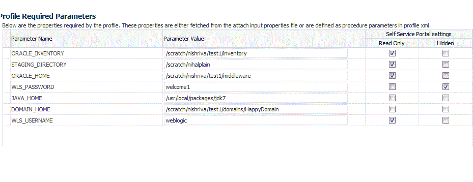 Required Parameters