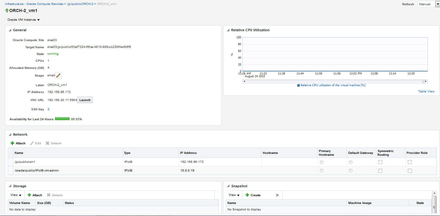 Oracle VM Instance Home Page