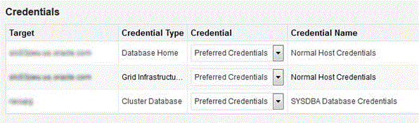 Database Profile Reference Targets Credentials
