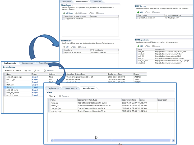 Bare Metal Provisioning Home Page