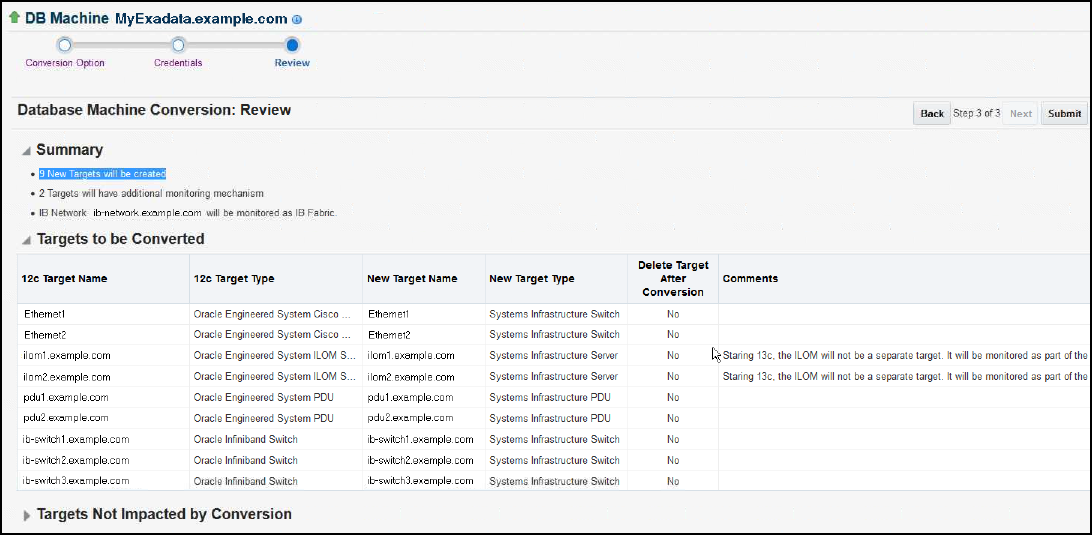 Database Machine Conversion: Review