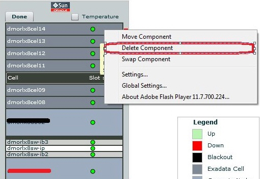 Delete Component