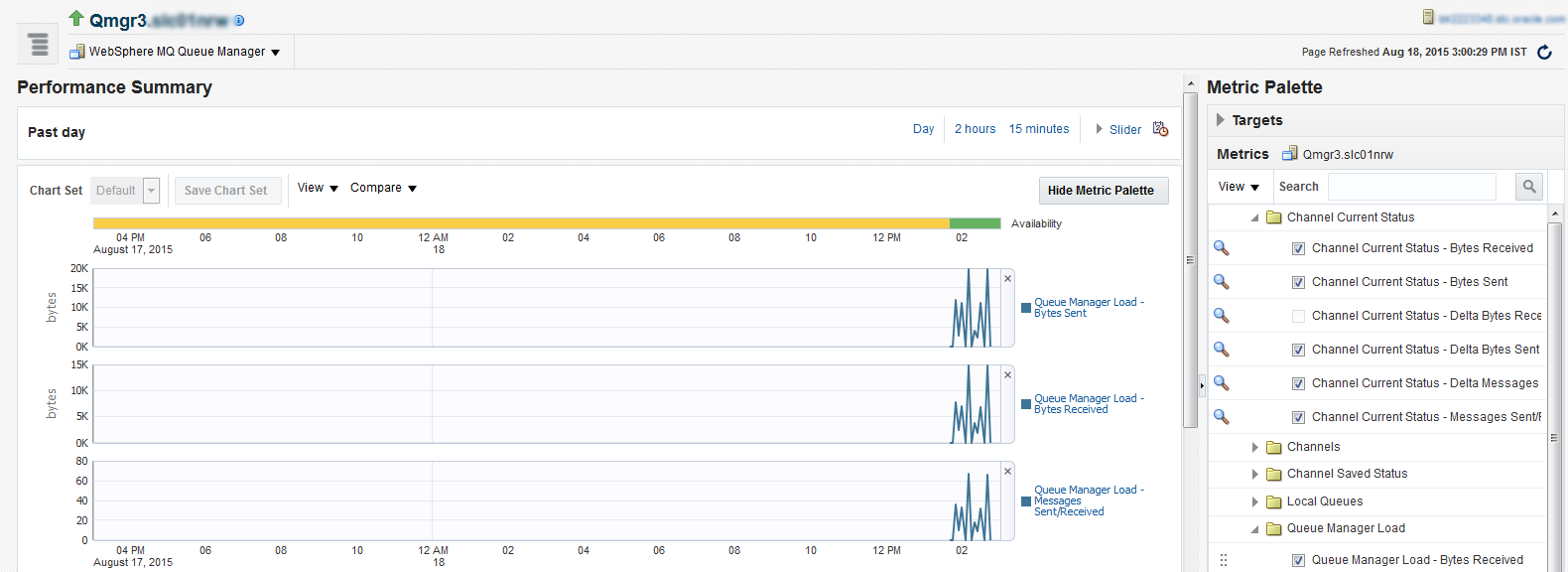 Monitoring