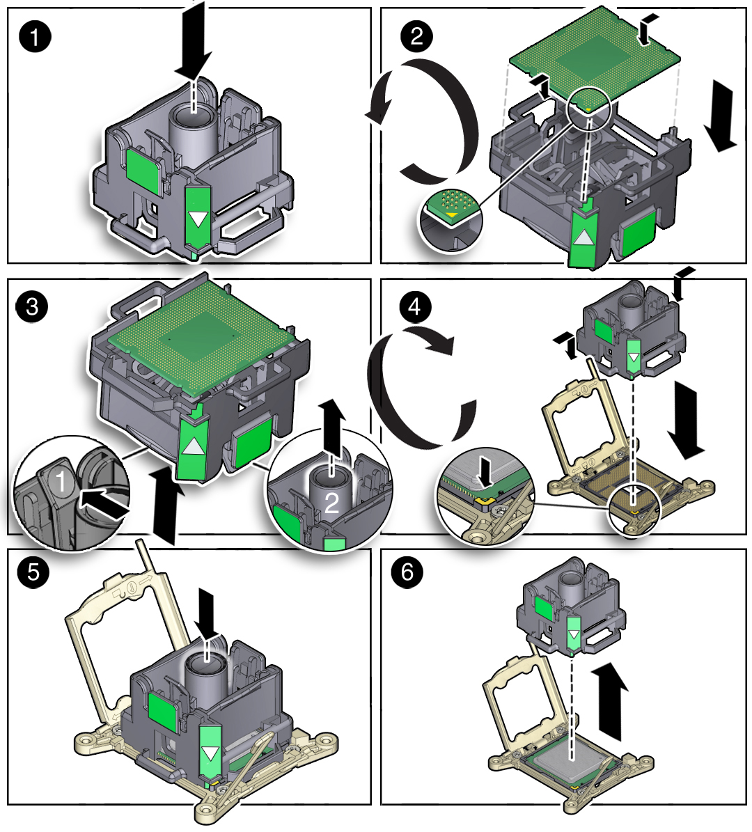 image:この図は、プロセッサの取り外しと交換ツールを使用してプロセッサを取り付ける方法を示しています。