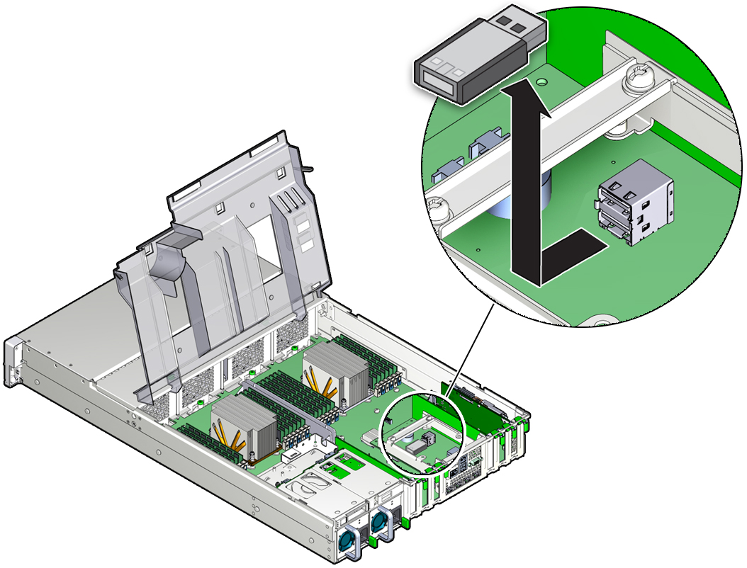 image:サーバーから取り外される USB フラッシュドライブを示す図。