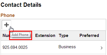 Alternate text clarifies icon button