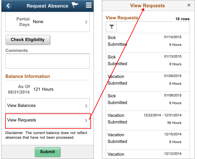 view requests