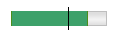 target and actual data value