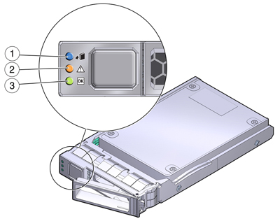 image:图中显示了具有 LED 指示灯的 Oracle 3.2 TB NVMe SSD 的前面。