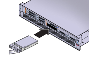 图中显示了如何将 Oracle 3.2 TB NVMe SSD 安装到服务器前面 image:图中显示了如何将 Oracle 3.2 TB NVMe SSD 安装到服务器前面
