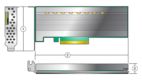 image:图中显示了 Oracle Flash Accelerator F320 PCIe 卡的物理尺寸