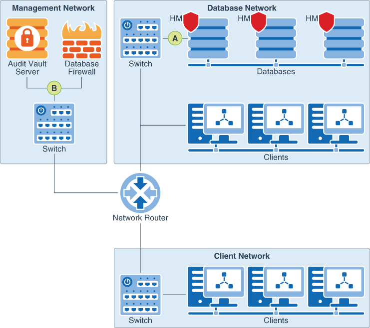 図4-5の説明が続きます