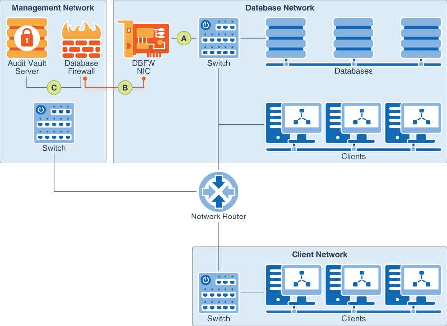 図4-4の説明が続きます