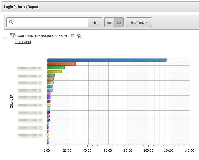 図5-6の説明が続きます