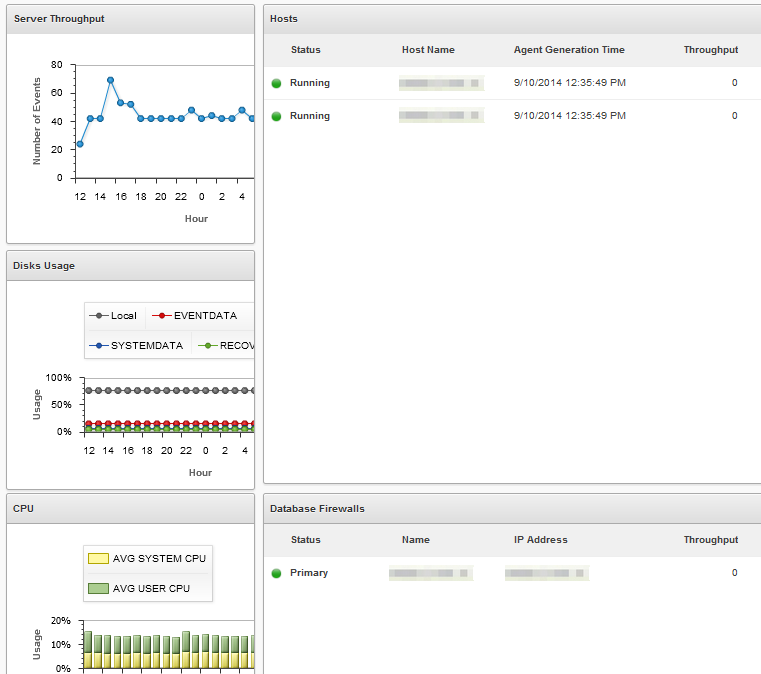 図1-2の説明が続きます。