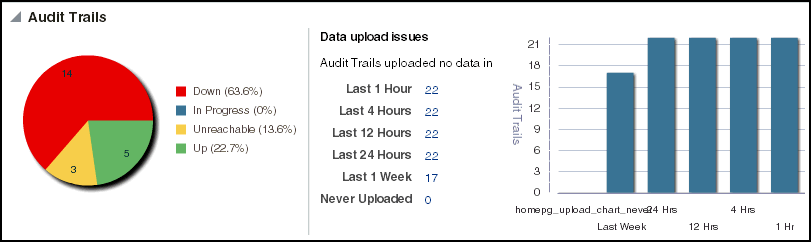 図4-3については周囲のテキストで説明しています。