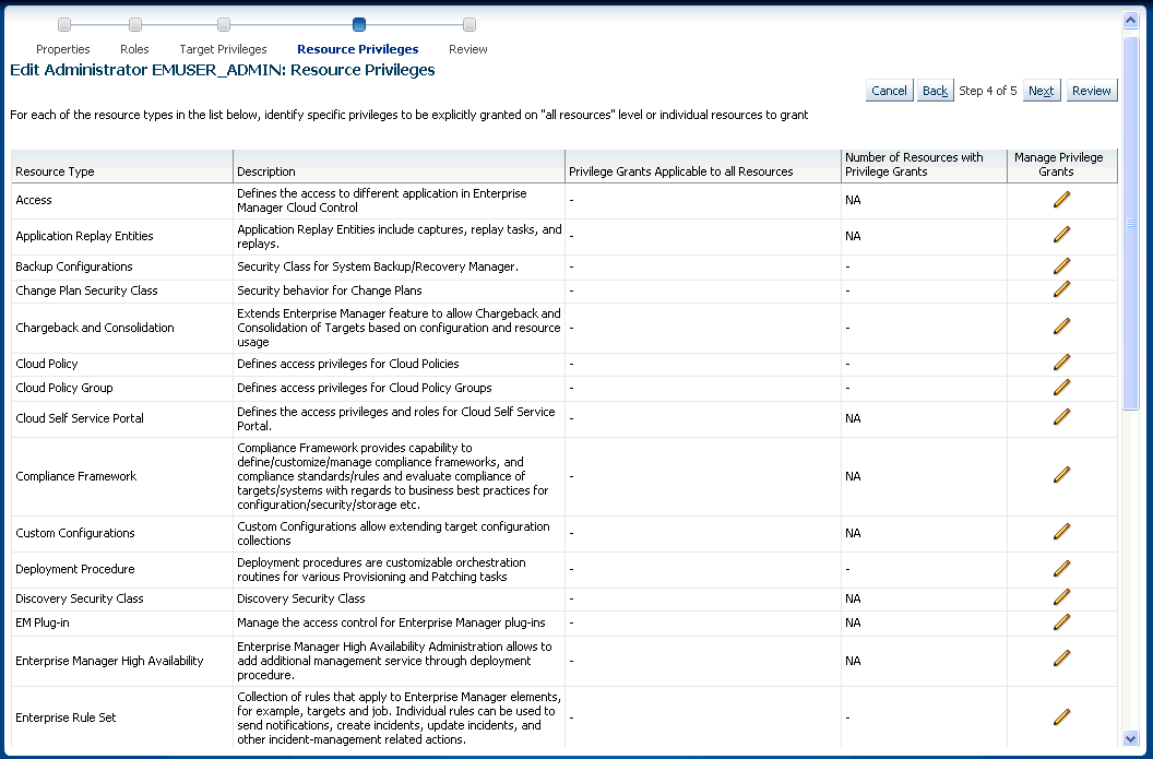 図は管理者の編集ウィザードを示しています。