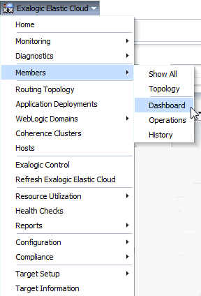 周囲のテキストで図5-1を説明しています。