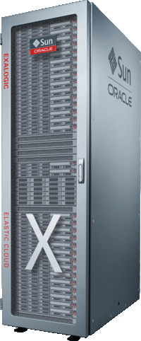 exalogic_photo.gifについては周囲のテキストで説明しています。