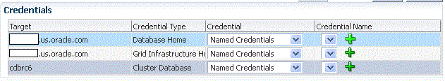 データベース・プロファイル参照ターゲット資格証明