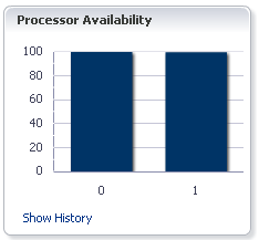 図9-18の説明が続きます