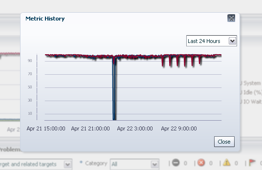 図9-21の説明が続きます