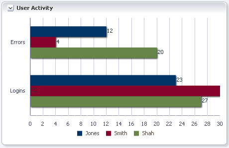 図9-16の説明が続きます