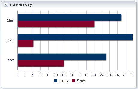 図9-17の説明が続きます