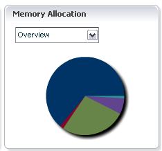 図9-19の説明が続きます
