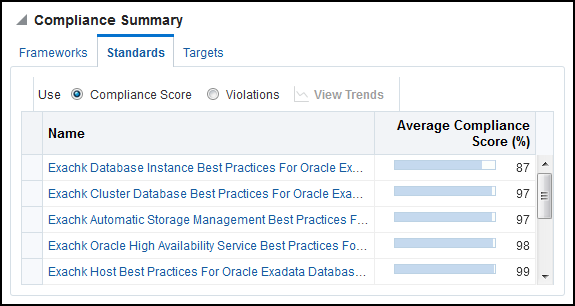 図3-13については周囲のテキストで説明しています。