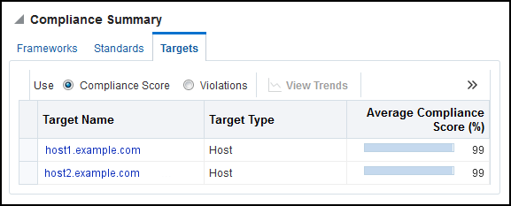 図3-14については周囲のテキストで説明しています。